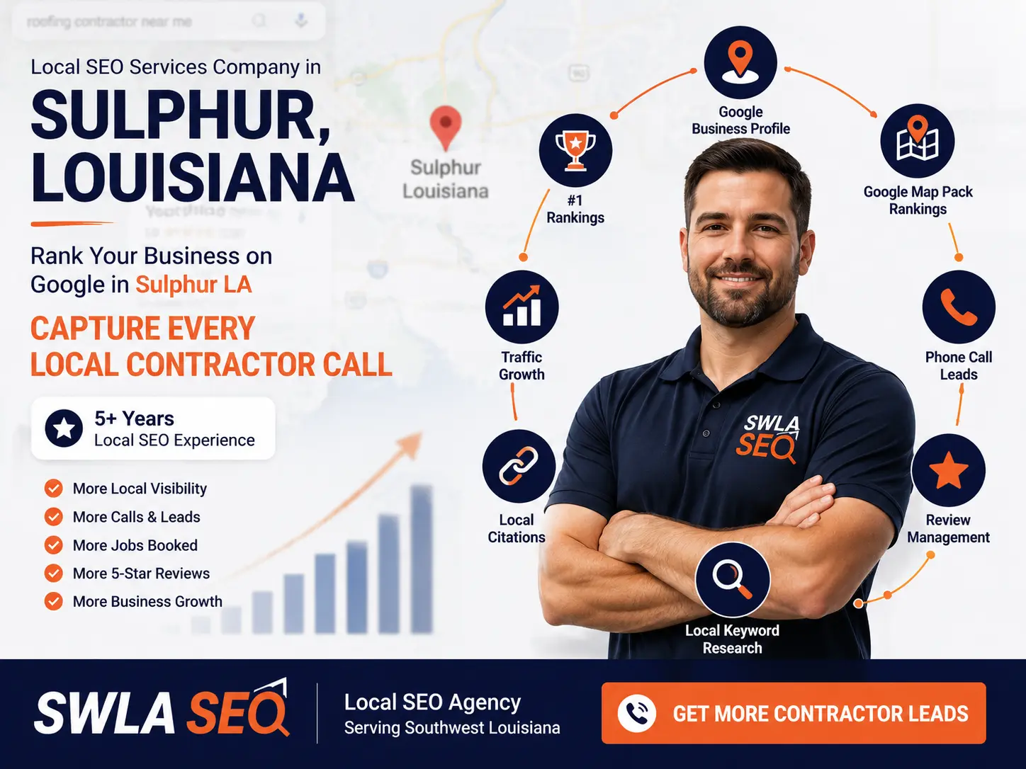 Local SEO services Sulphur Louisiana — SWLA SEO ranking Sulphur LA businesses on Google Map Pack