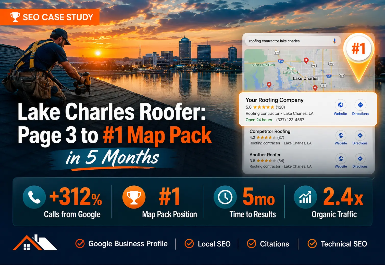 Lake Charles roofing company local SEO case study - from page 3 to number 1 Google Map Pack