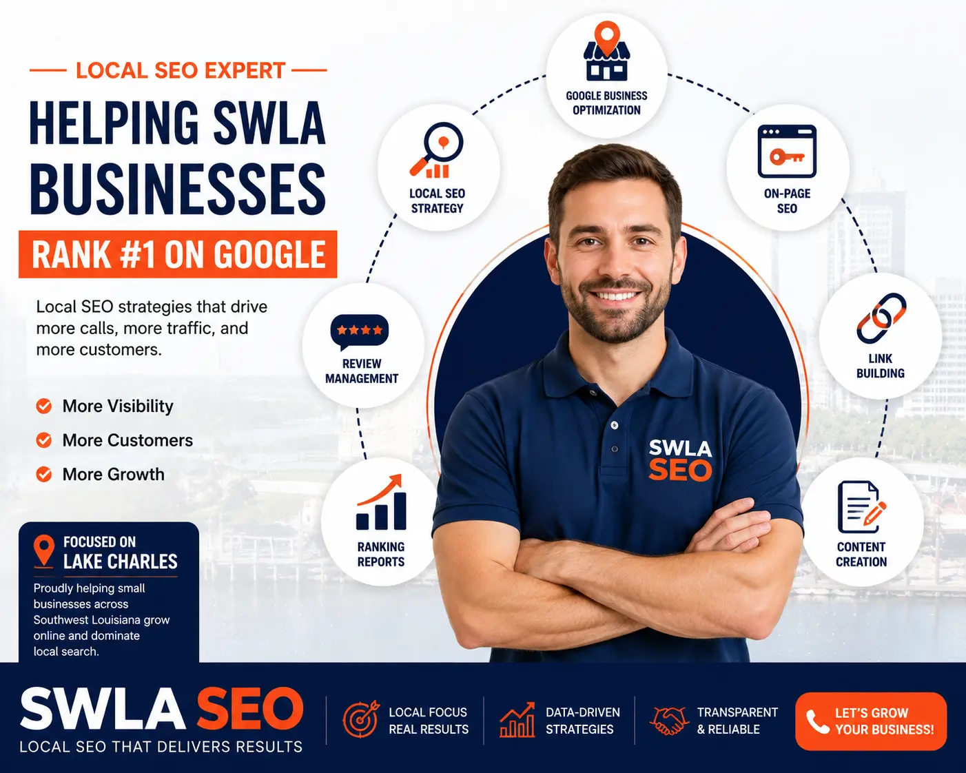 Local SEO results showing Google Map Pack rankings for Southwest Louisiana businesses