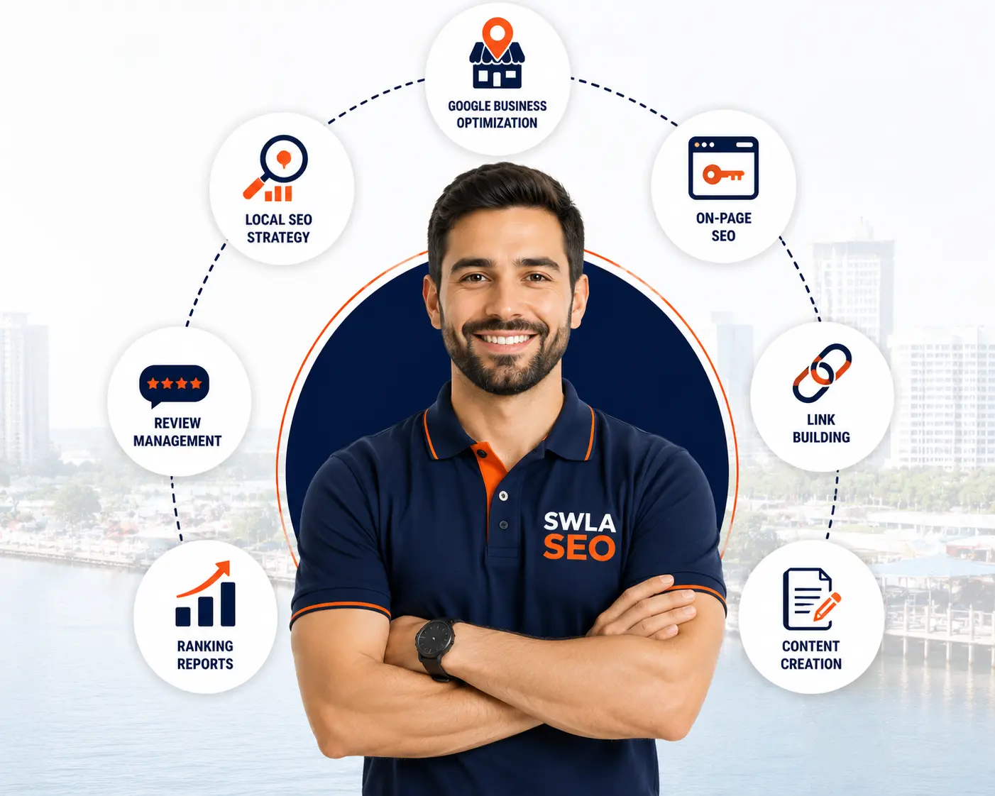 Local SEO Agency Lake Charles helping SWLA businesses rank number one on Google