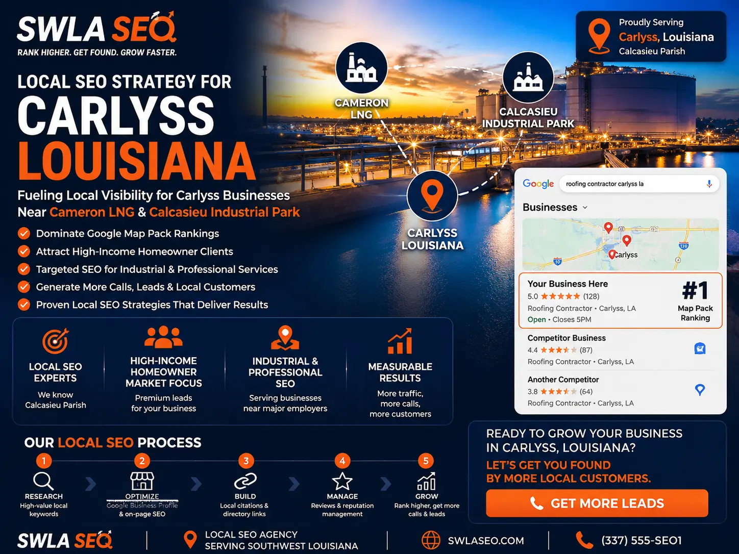 Local SEO Carlyss Louisiana Cameron LNG Calcasieu Industrial Park ZIP 70665