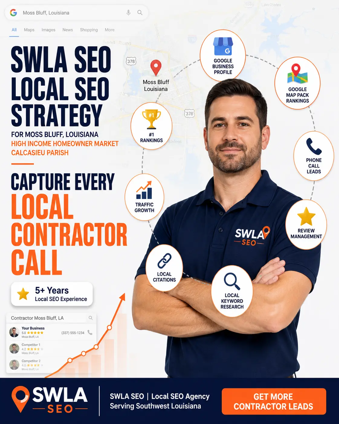 SWLA SEO local SEO strategy for Moss Bluff Louisiana high income homeowner market Calcasieu Parish