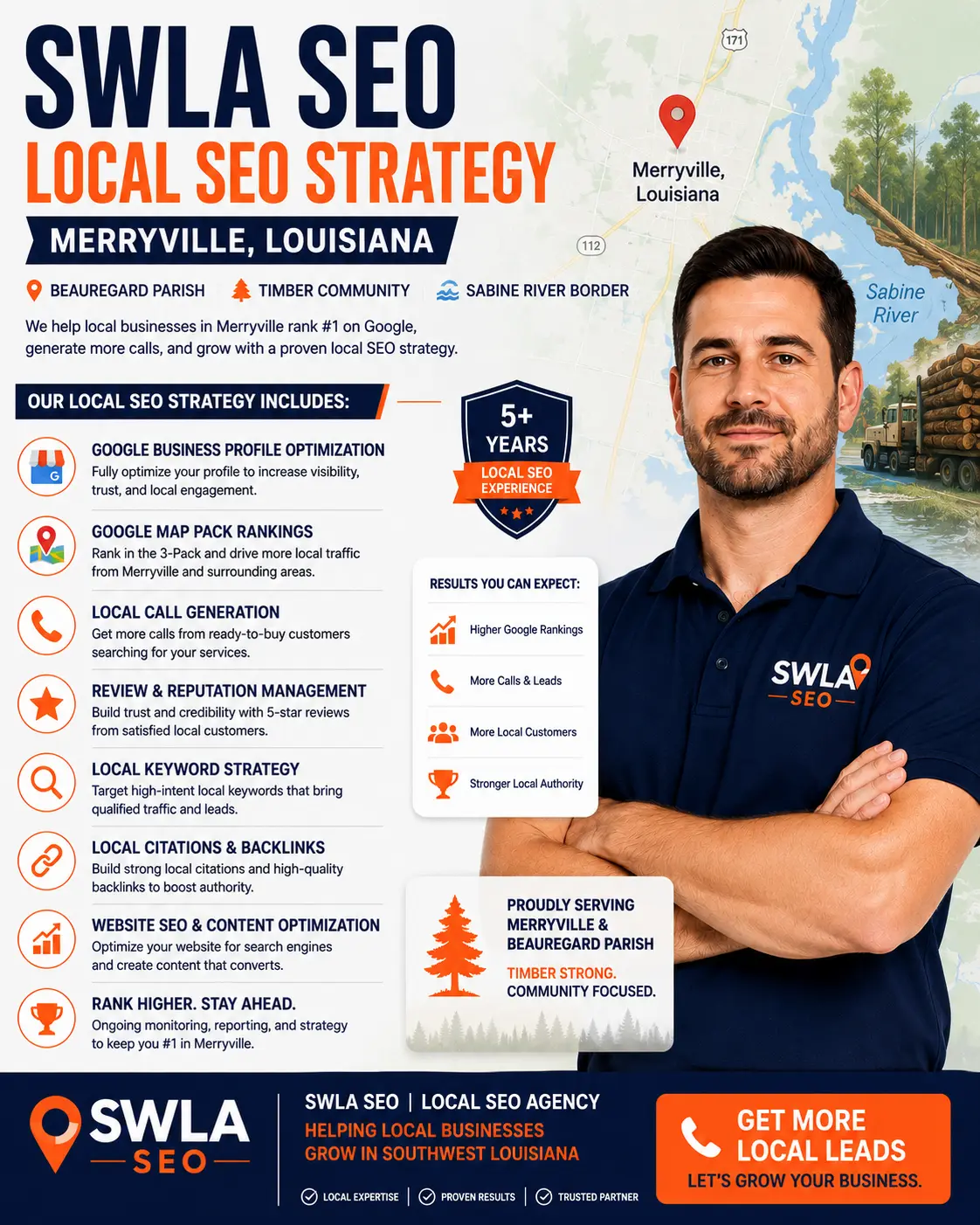 SWLA SEO local SEO strategy Merryville Louisiana Beauregard Parish timber community Sabine River border